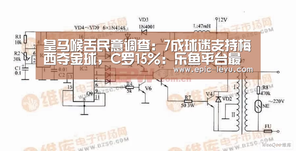 皇马喉舌民意调查:7成球迷支持梅西夺金球,C罗15%:乐鱼平台最新版本(图2) 乐鱼平台最新版本